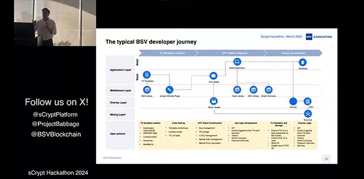 How BSV should meet enterprise world’s needs [Video]