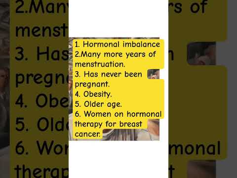 6 risk factors for endometrial cancer. [Video]