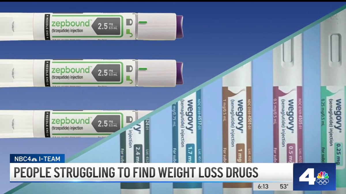 Patients report severe backlogs of weight loss drugs like Wegovy  NBC Los Angeles [Video]