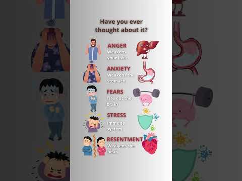 How emotions affect the body [Video]