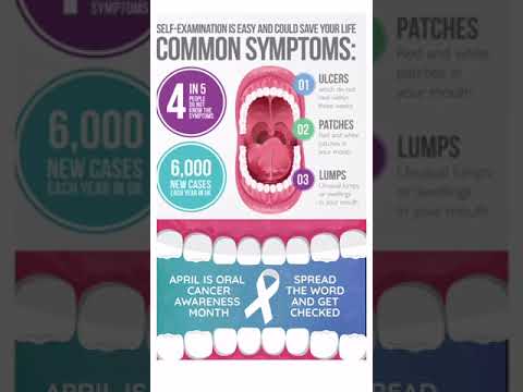 National Oral Cancer Awareness month [Video]