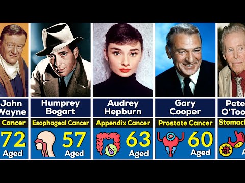 150 Notable Deaths From Cancer [Video]