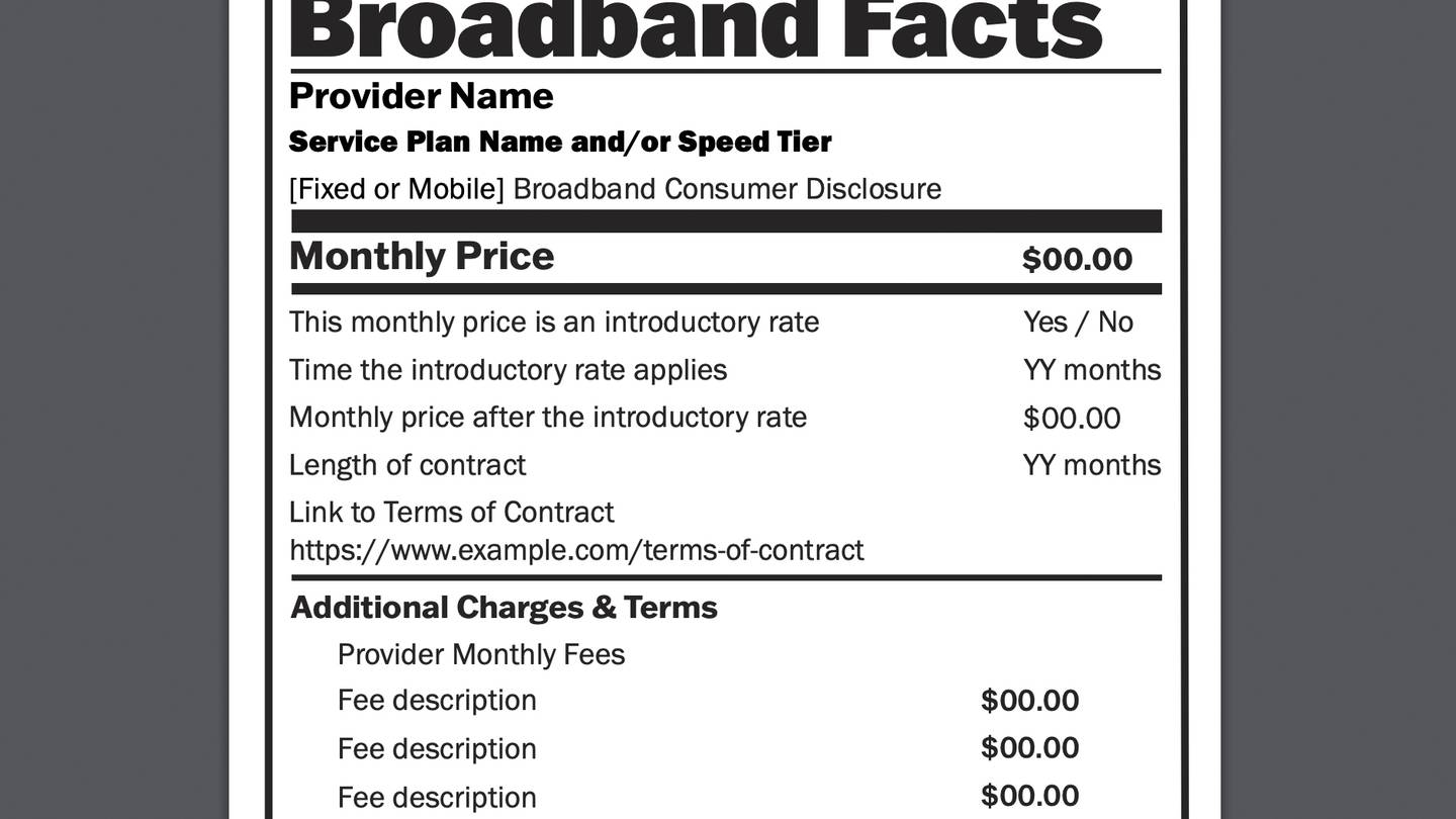 Internet providers must now be more transparent about fees, pricing, FCC says  WSOC TV [Video]