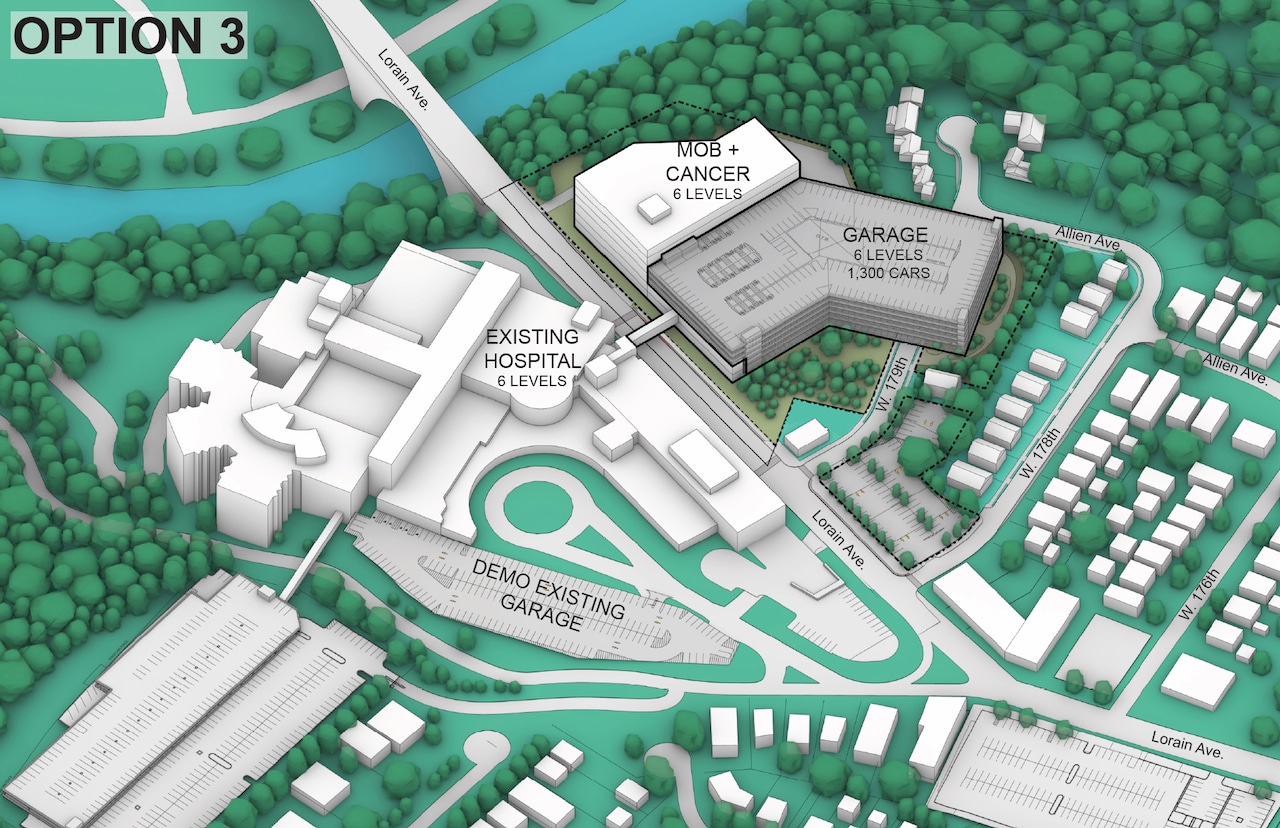 Cleveland Clinic reveals possible ways Fairview campus could be refreshed [Video]