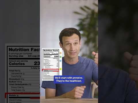 Smart Choices Start Here: Understanding Nutrition Labels [Video]