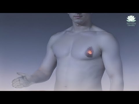 Signs Male Breast Cancer | Breast Cancer in Men Everything you need to know [Video]