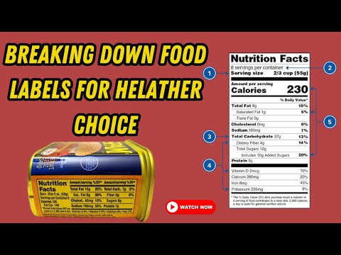 Breaking Down Food labels [Video]