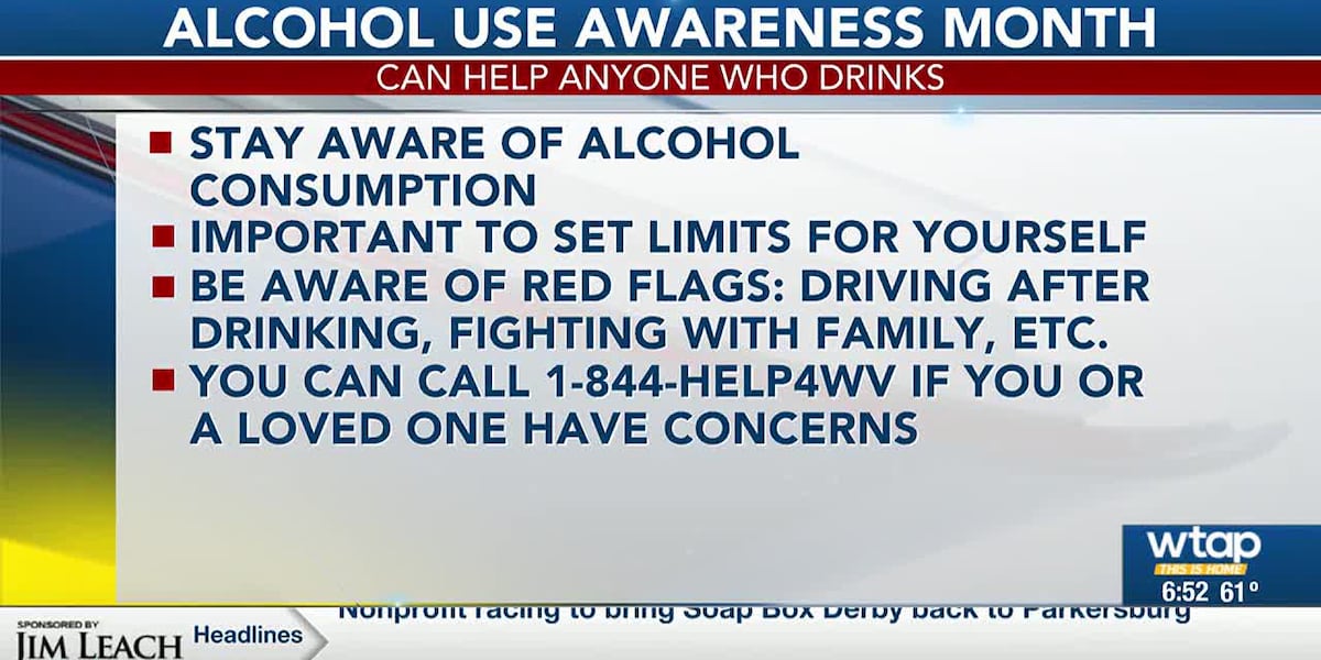 April is Alcohol Use Awareness Month! [Video]