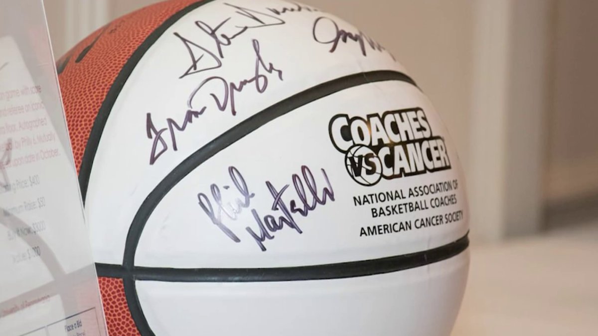 Philly college basketball coaching legends Phil Martelli, Fran Dunphy share inspiration for Coaches Vs. Cancer  NBC10 Philadelphia [Video]