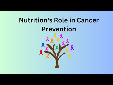 Nutrition’s Role in Cancer Prevention [Video]