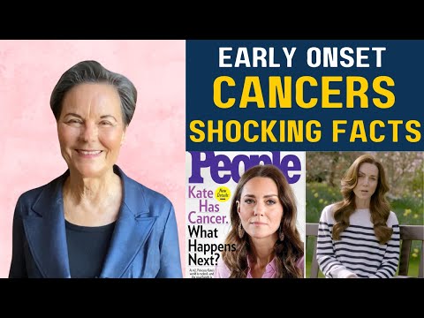 The Impact of Early Onset Cancers [Video]
