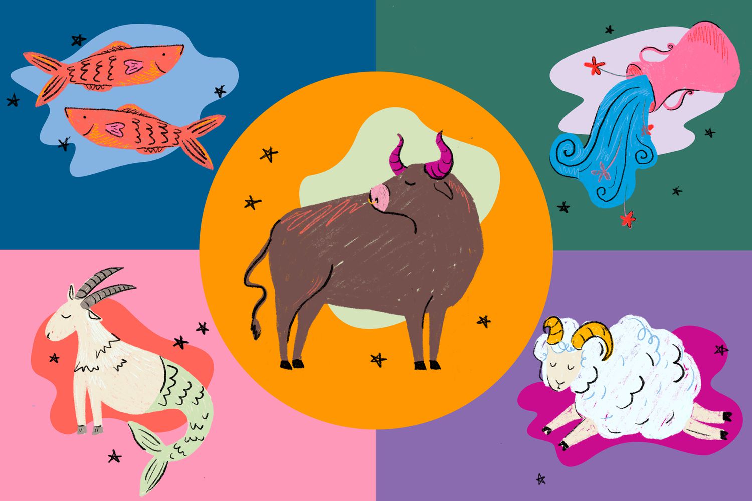 How the Earth Sign Pairs with Each Zodiac [Video]