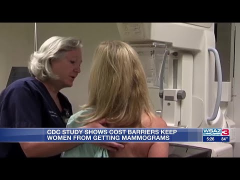 CDC study shows cost barriers keep women from getting mammograms [Video]