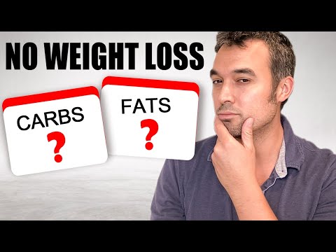 The #1 Thing That PREVENTS You From Losing Weight [Video]