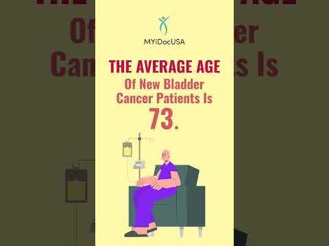 Bladder Cancer Awareness Month! [Video]