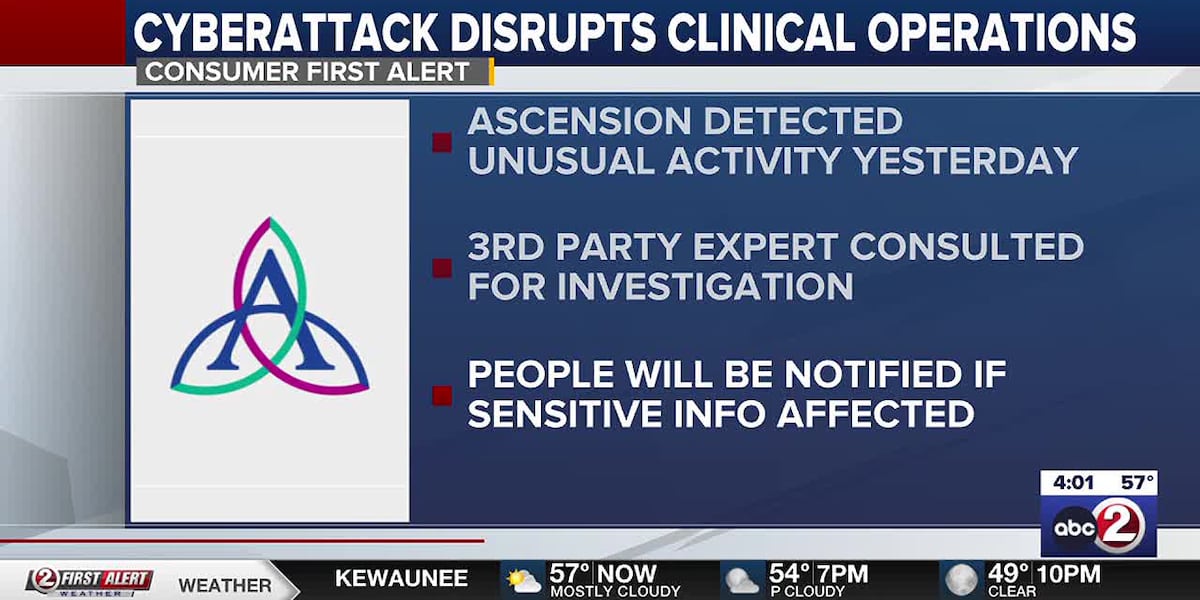 Ascension continues to investigate cyberattack on its systems [Video]