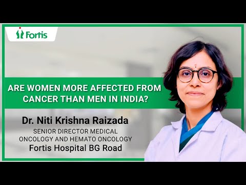 Are Women More Affected From Cancer Than Men in India | Dr Niti Krishna Raizada [Video]