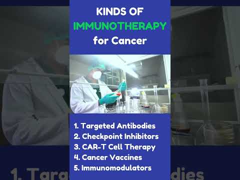 Harnessing the Power: How Immunotherapy Targets Cancer Cells? [Video]
