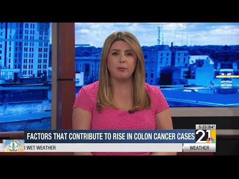 Rising Colon Cancer Rates Among Younger Adults [Video]