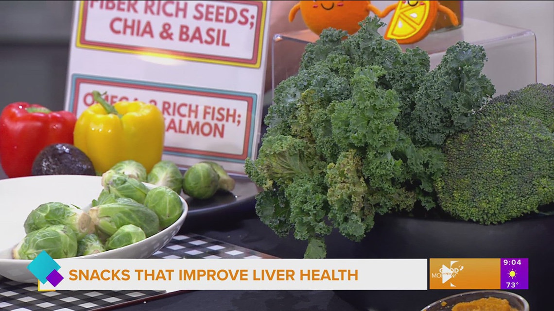 Wellness Wednesday: Liver Health | wfaa.com [Video]
