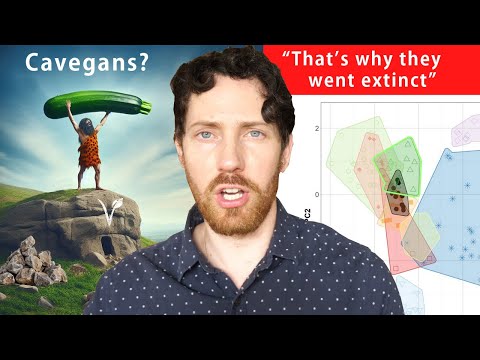 Highly Plant-Based Cavemen Study Triggers Meat Eaters [Video]