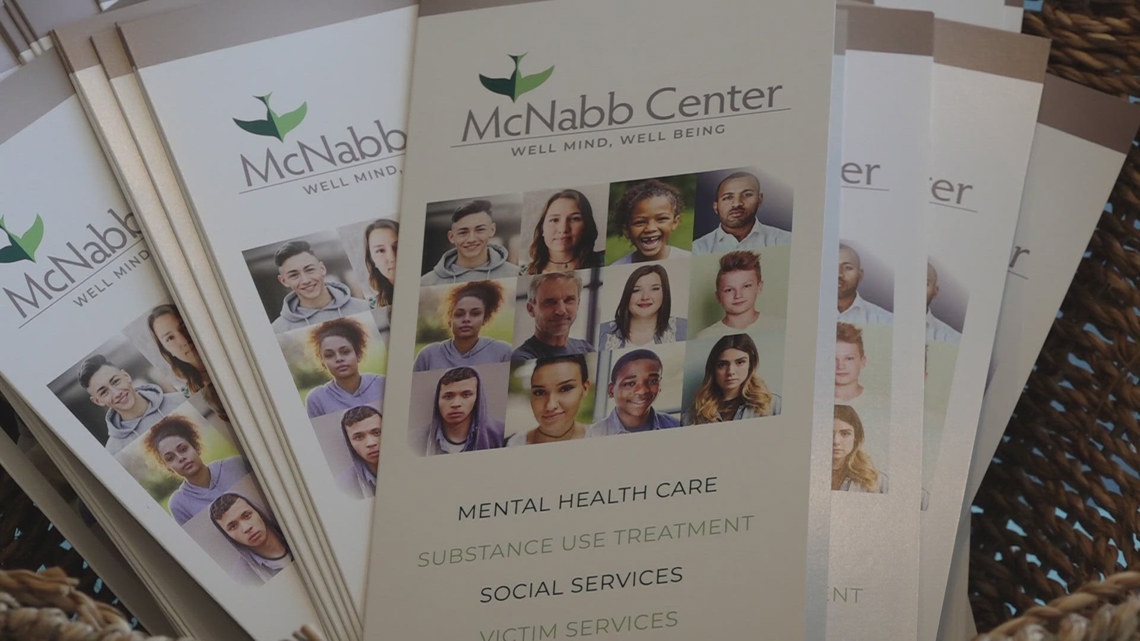 New behavioral health facility coming to East TN, EmPATH Unit provides 24/7 mental health care [Video]