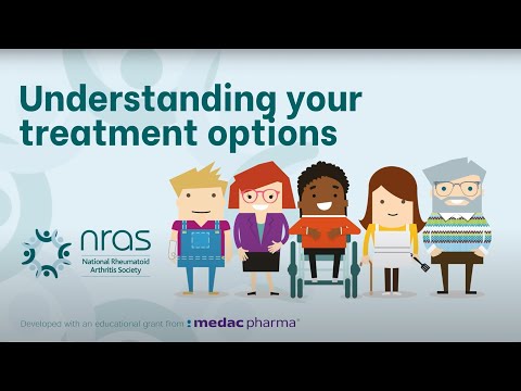 Understanding Rheumatoid Arthritis Treatment Options – Methotrexate Tips [Video]