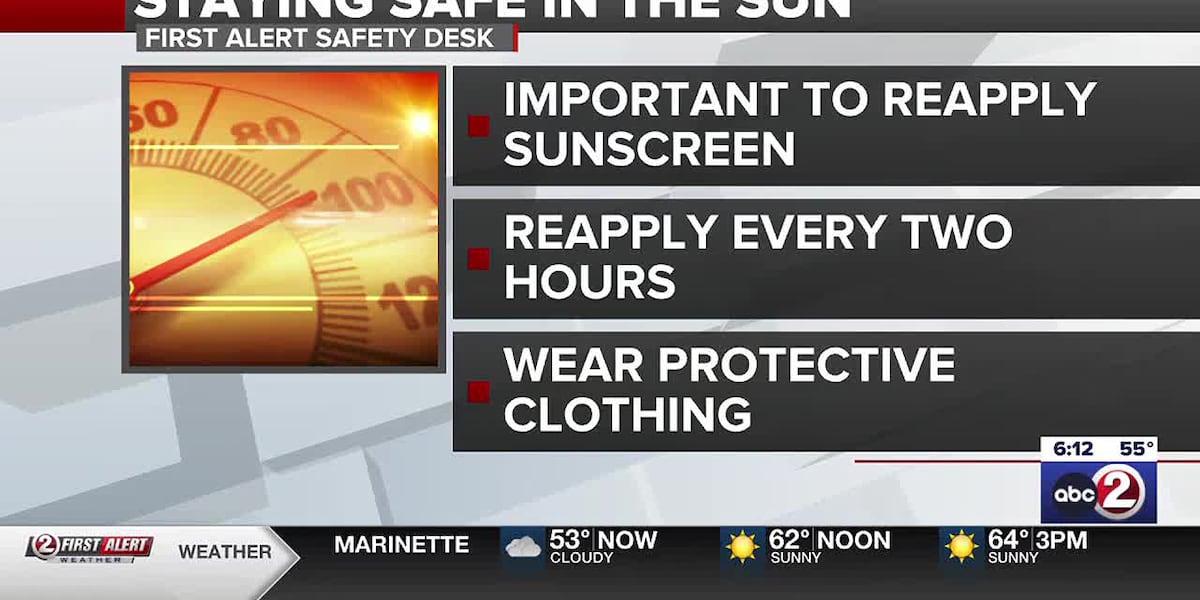 Protecting kids from the sun [Video]