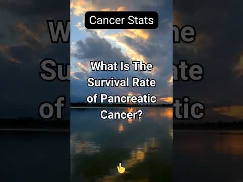 What Is The Survival Rate of Pancreatic Cancer? [Video]