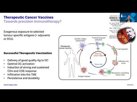 mRNA vaccine approaches to cancer treatment – Dr David Pinato (Part 2 of 2) [Video]