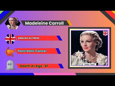 150 Legend Actresses Deaths From Cancer | Celebrity Metrics [Video]