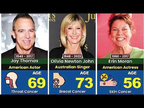 50 Notable Deaths From Cancer [Video]