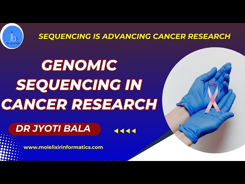 Genomic Sequencing is Transforming Cancer Research| Sequencing:  Future of Cancer Research [Video]