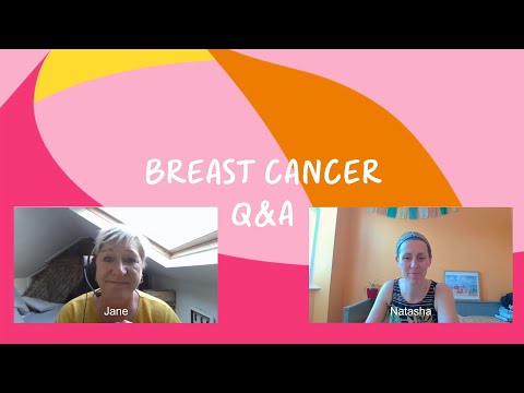 Breast Cancer Now chats: Breast cancer Q&A – May 2024 [Video]