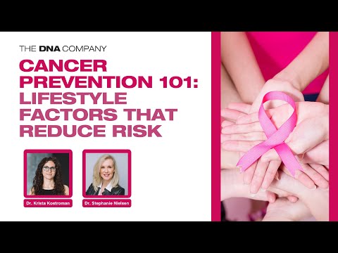 Cancer Prevention 101: Lifestyle Factors That Reduce Risk [Video]