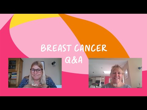 Breast Cancer Now chats: Lunchtime breast cancer Q&A - May 2024 [Video]