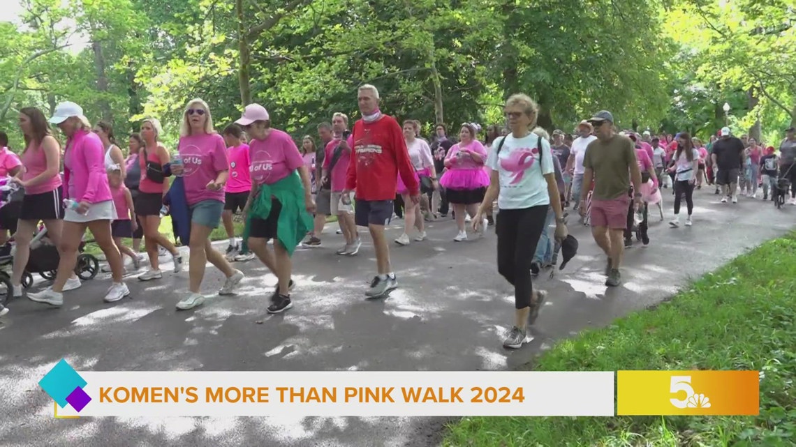 The 2024 Komen More Than Pink Walk takes over Tower Grove Park [Video]