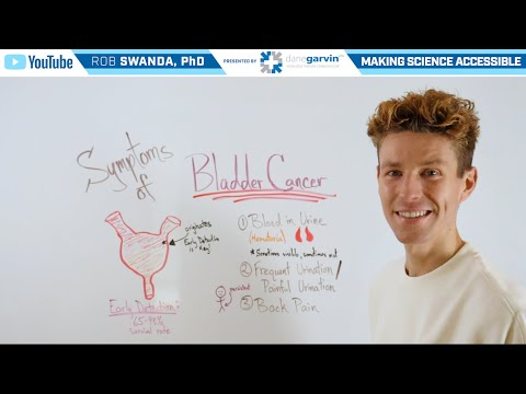Symptoms of Bladder Cancer [Video]