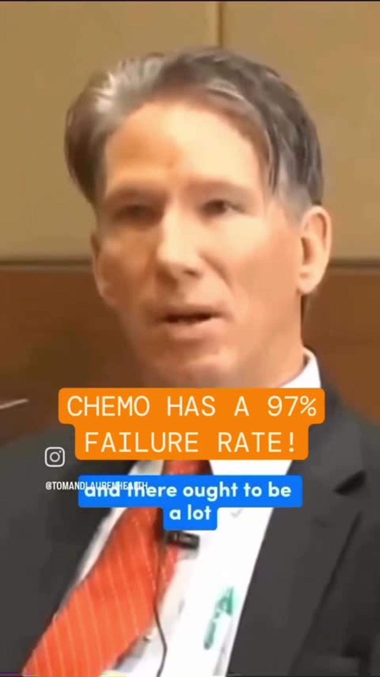 The Shocking Truth About Chemotherapy: A 97% [Video]