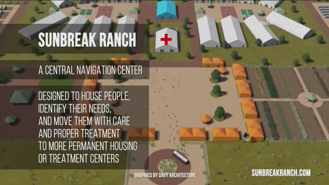 Point Loma residents support Sunbreak Ranch as homeless solution [Video]