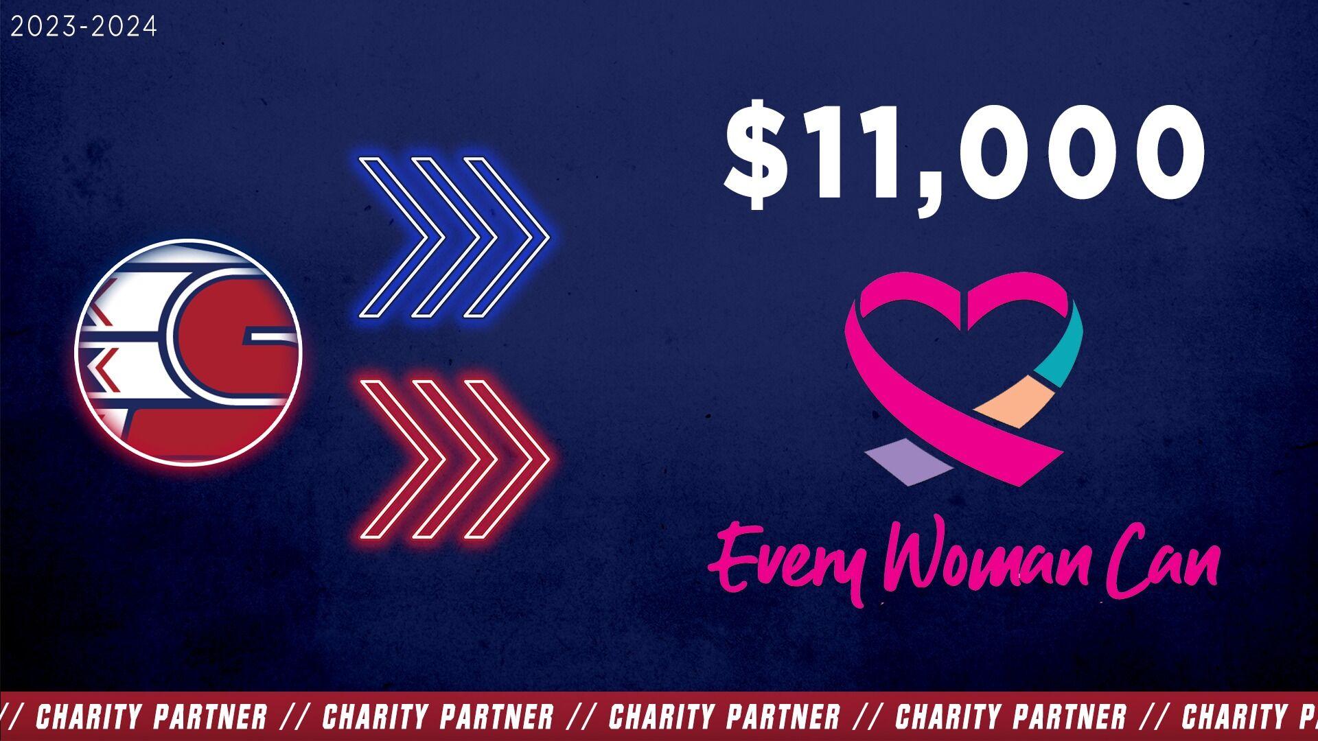 Spokane Chiefs, Inland Imaging raise 11,000 for Every Woman Can [Video]