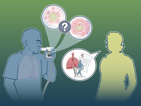 Early Diagnosis and Treatment of COPD and Asthma | NEJM [Video]