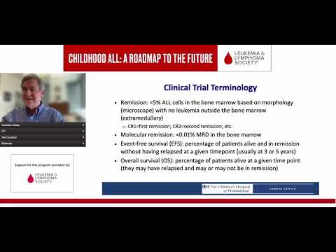Childhood ALL: A Roadmap To The Future [Video]