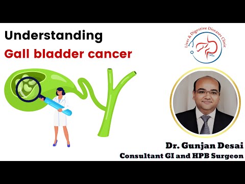 What causes gall bladder cancer – Risk factors for gall bladder cancer and cancer prevention [Video]