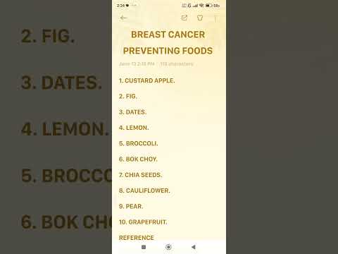 BREAST CANCER PREVENTING FOODS [Video]