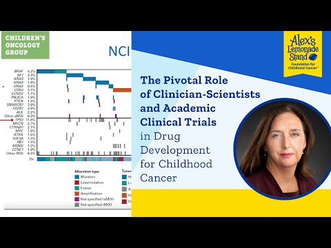 The Pivotal Role of Clinician-Scientists and Academic Clinical Trials in Drug Development [Video]