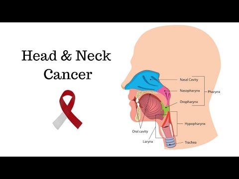 HEAD AND NECK CANCER [Video]