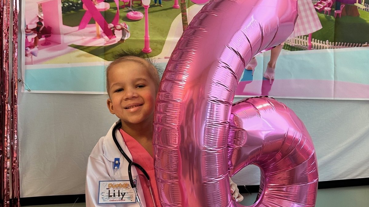 Surprise birthday party puts smile on face of girl with Leukemia at Rady Childrens Hospital  NBC 7 San Diego [Video]