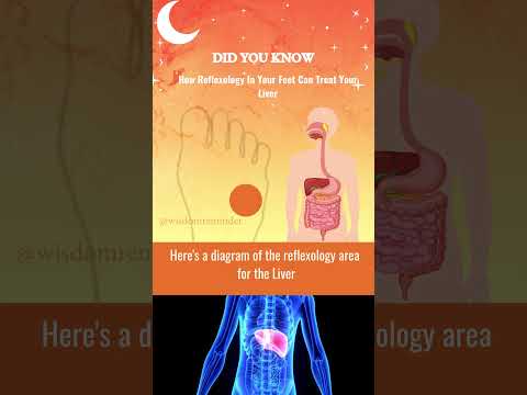 Support your Liver with foot #reflexology ! [Video]