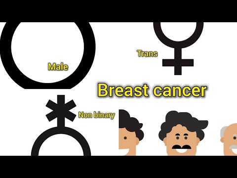 Breast cancer disease - Male, trans and non binary. Self examination for breast cancer. [Video]